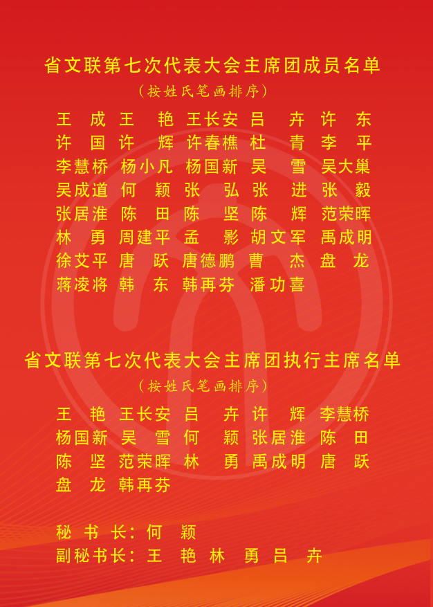 省文联第七次代表大会分别举行全体代表预备会议和大会主席团第一次会议(图6) 省文联第七次代表大会分别举行全体代表预备会议和大会主席团第一次会议(图6)