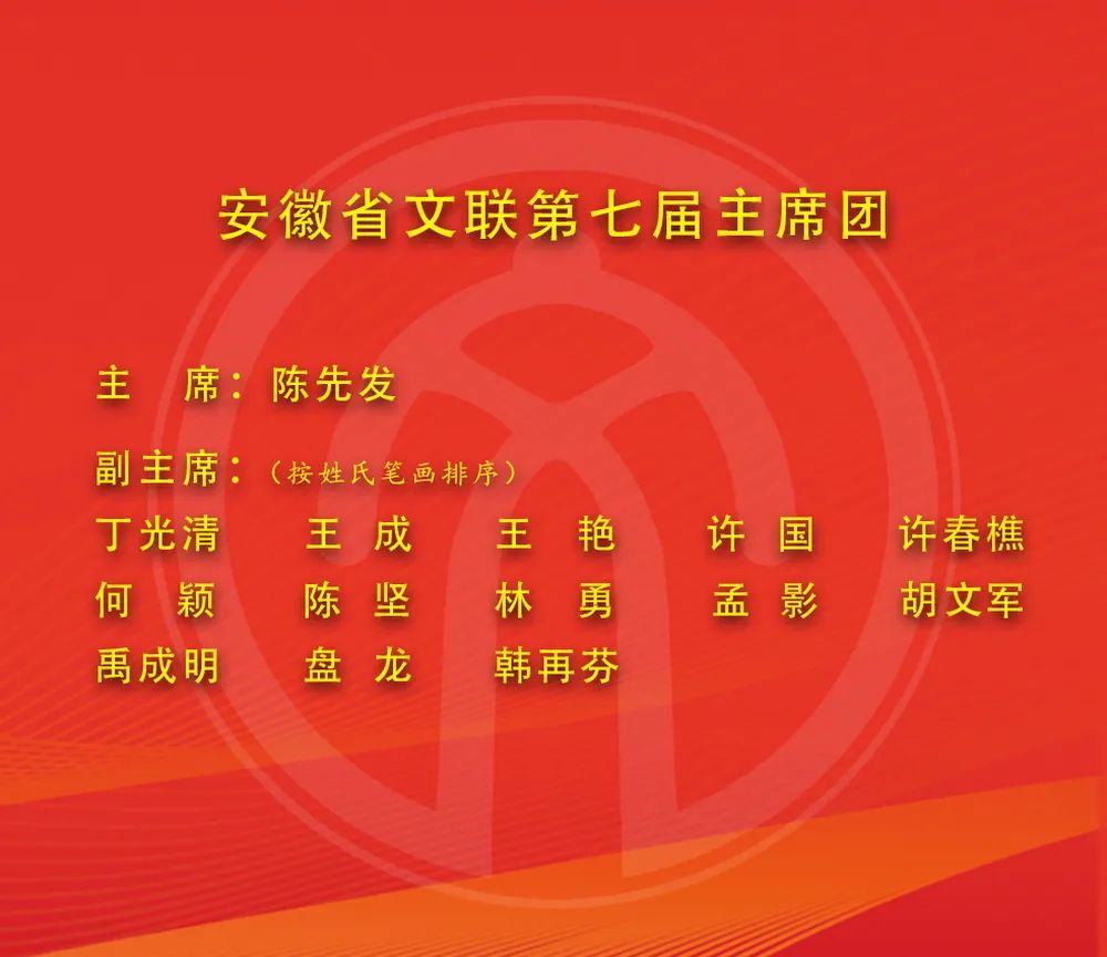省文联第七次代表大会在合肥闭幕(图16) 省文联第七次代表大会在合肥闭幕(图16)