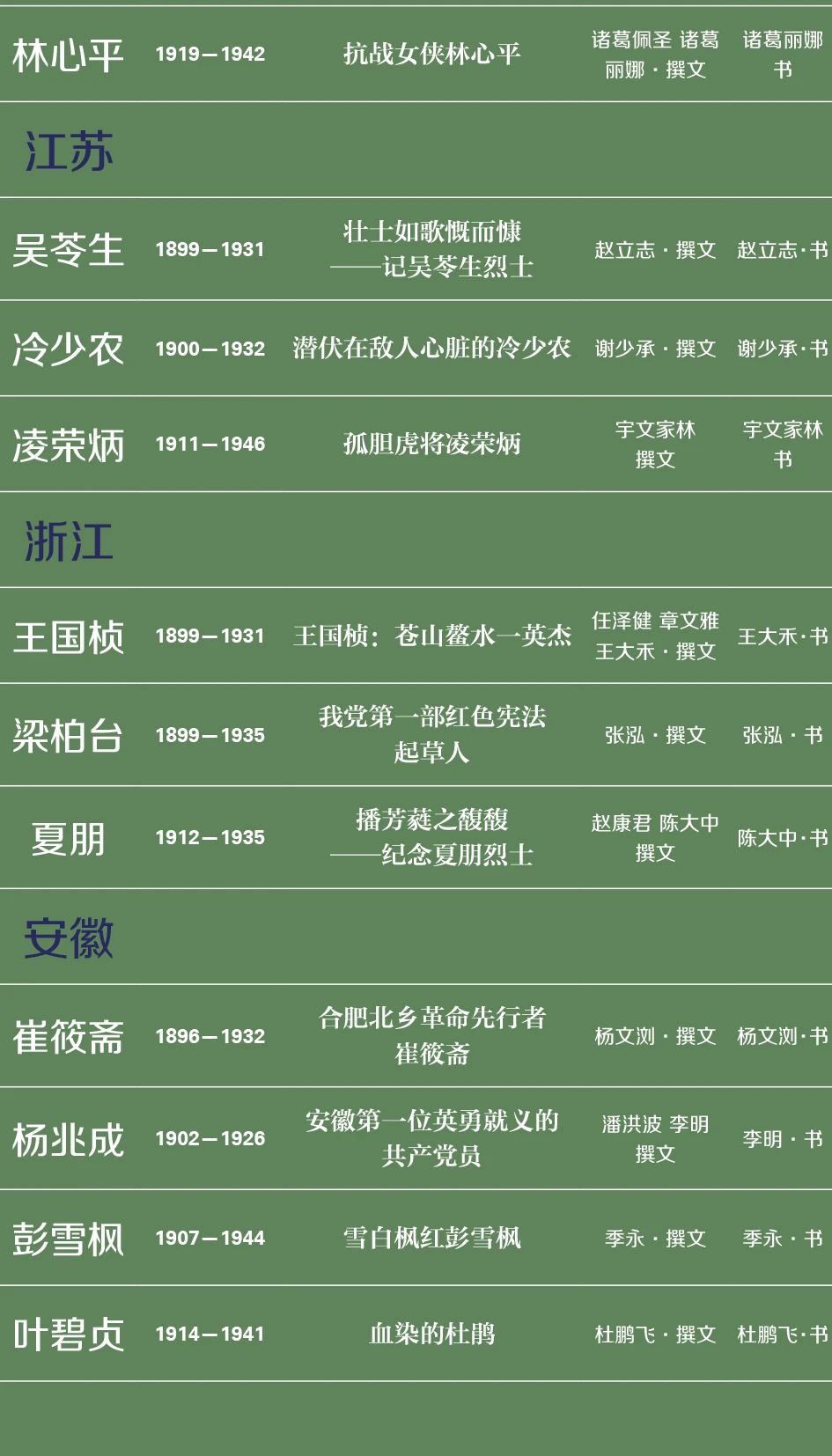 特别策划｜伟业：庆祝中国共产党成立100周年书法大展介绍特别策划｜伟业：庆祝中国共产党成立100周年书法大展介绍(图56)