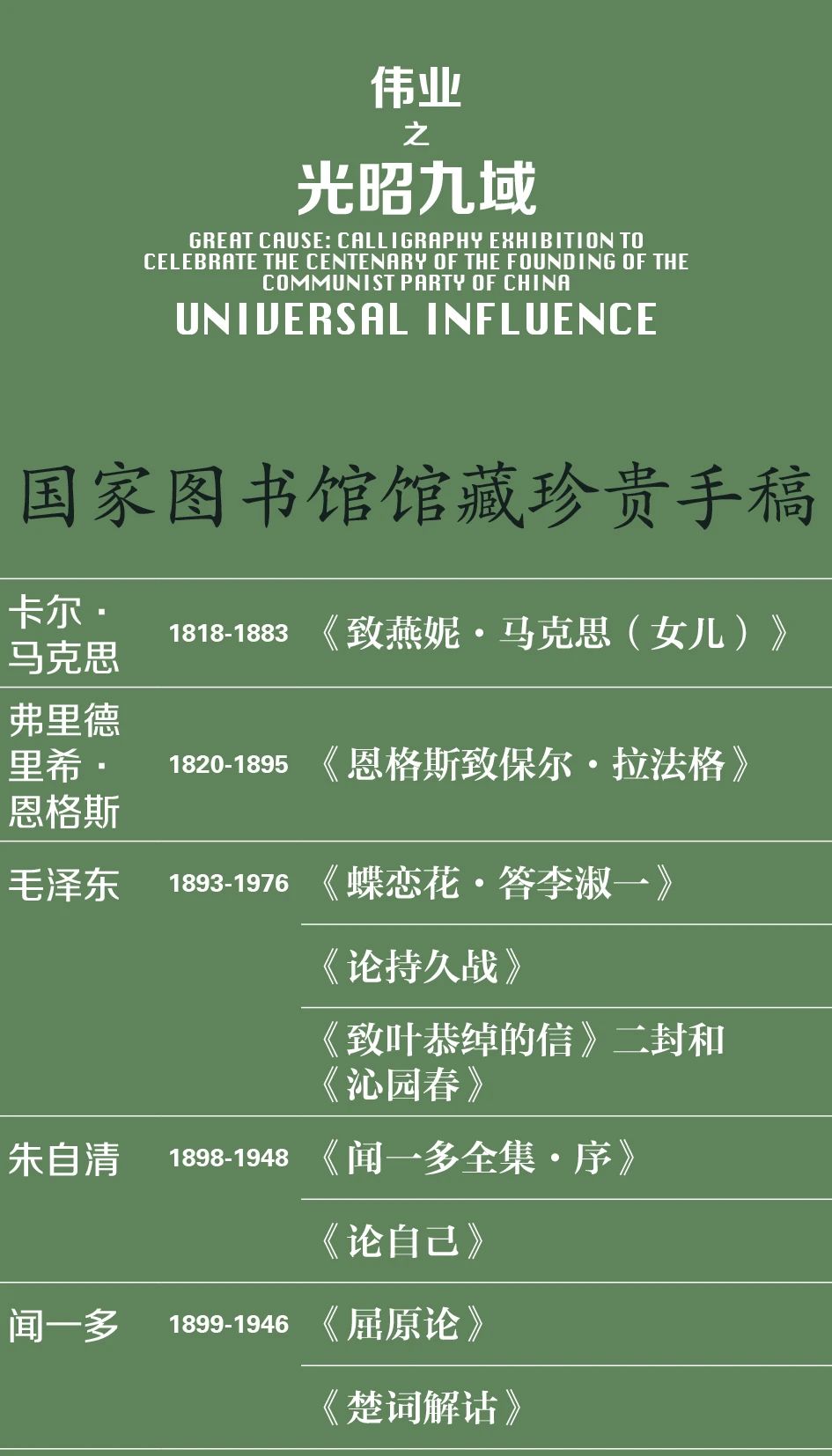 特别策划｜伟业：庆祝中国共产党成立100周年书法大展介绍特别策划｜伟业：庆祝中国共产党成立100周年书法大展介绍(图66)