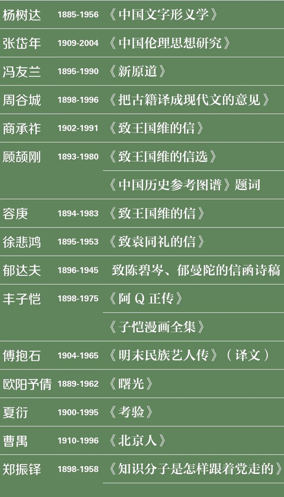 特别策划｜伟业：庆祝中国共产党成立100周年书法大展介绍特别策划｜伟业：庆祝中国共产党成立100周年书法大展介绍(图68)